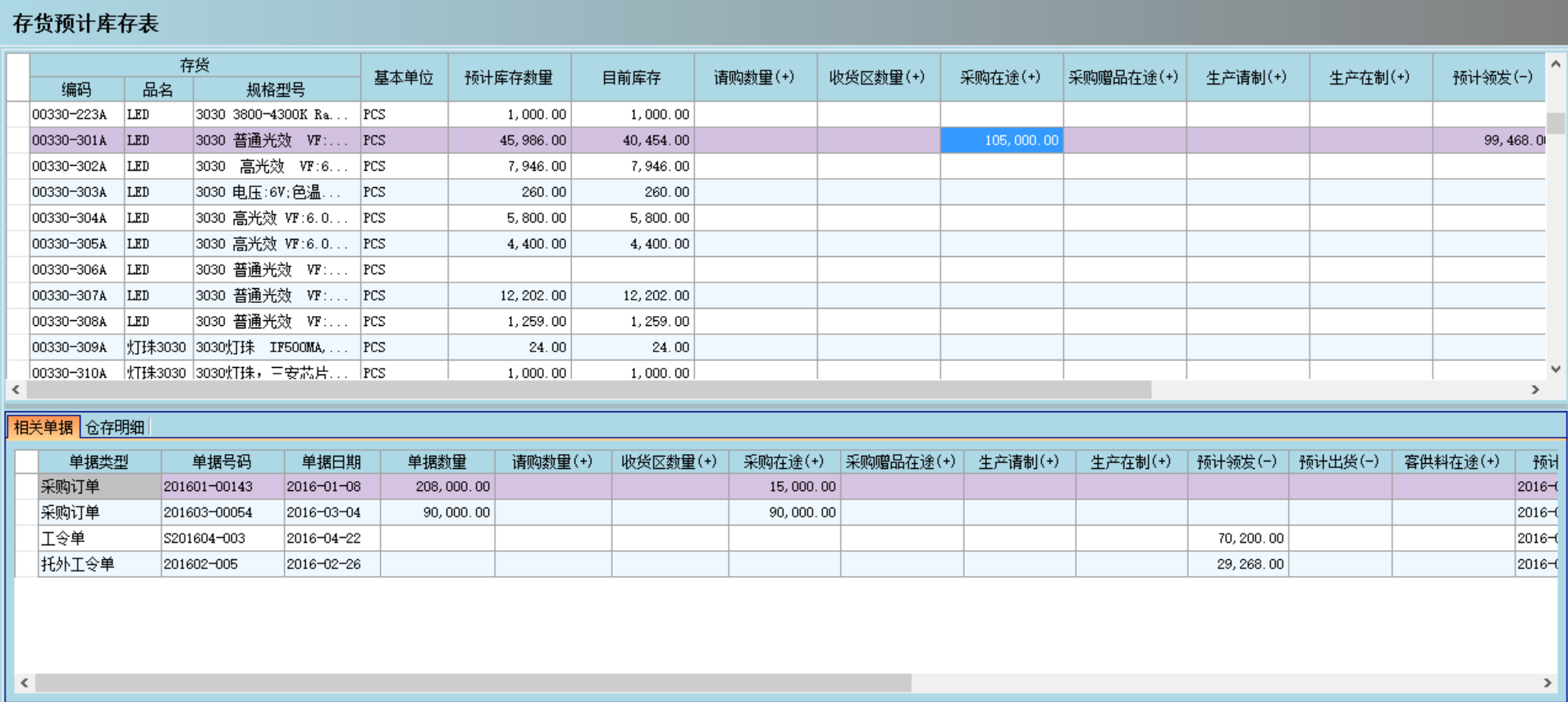 hth官方网页入口中国有限公司
是否能帮助企业实现零库存?