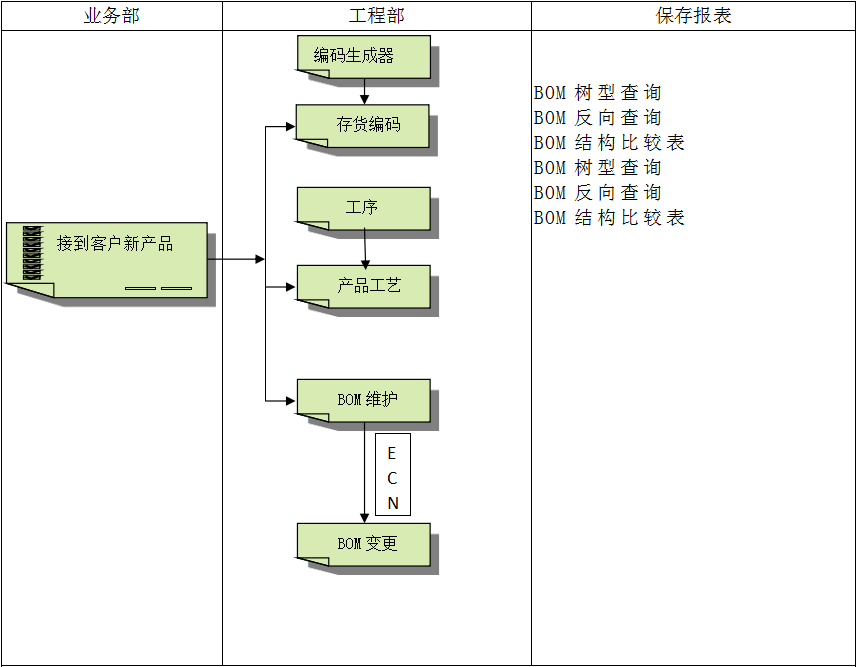 hth官方网页入口中国有限公司
软件