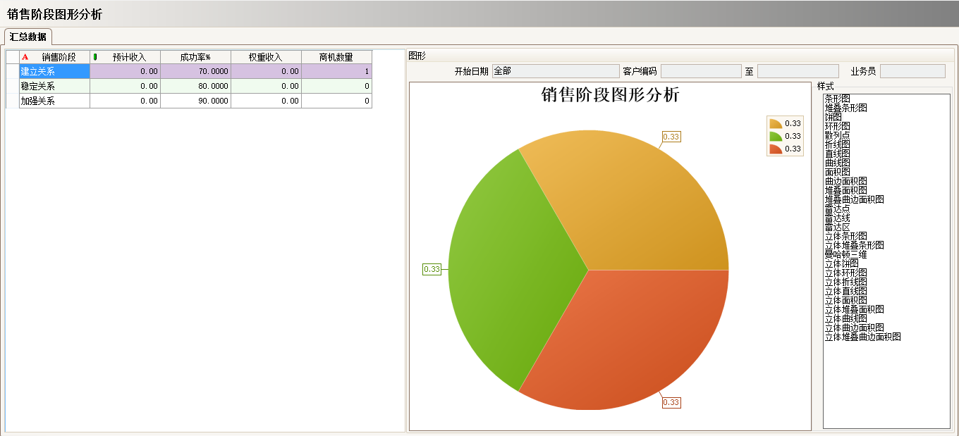hth官方网页入口中国有限公司
具有哪些主要的分类