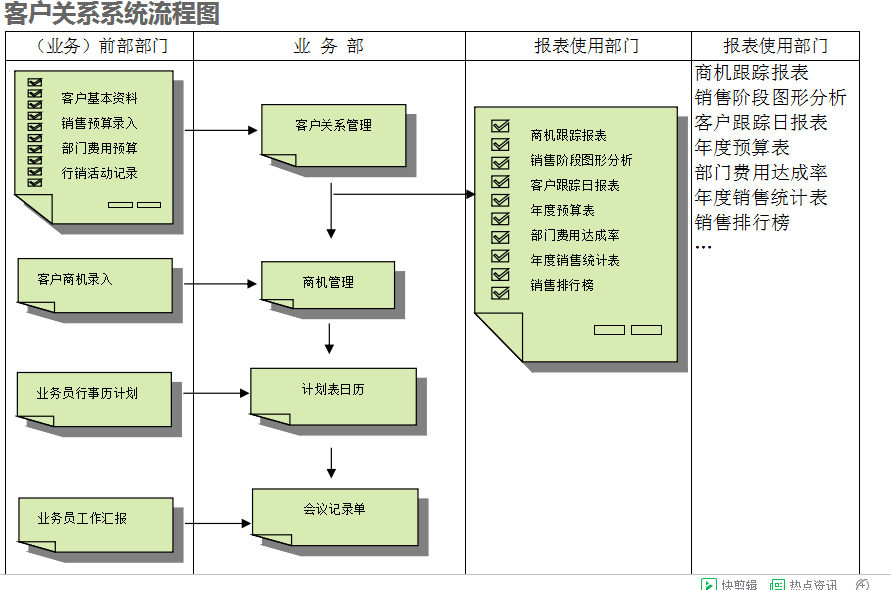 　hth官方网页入口中国有限公司
的具体操作步骤是怎样的