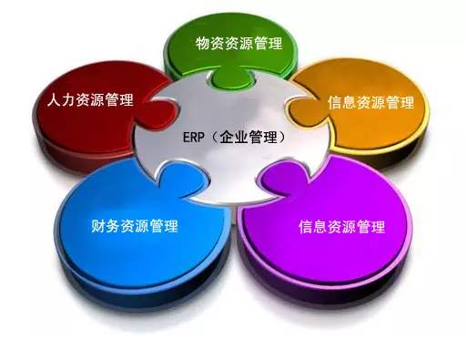 hth官方网页入口中国有限公司
是所有行业都适用吗?