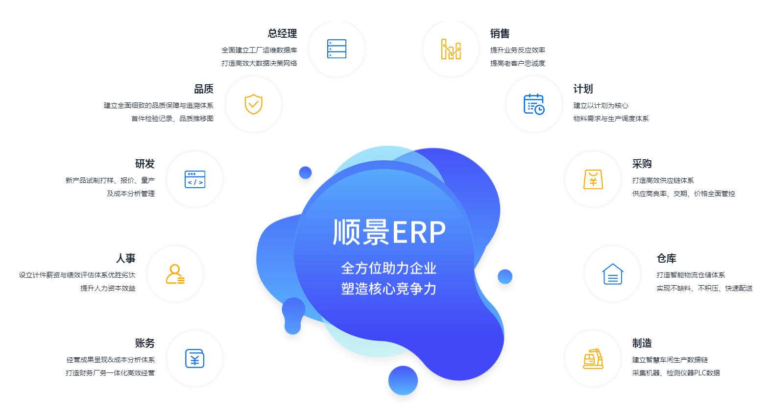hth官方网页入口中国有限公司
上线后如何维持稳定运作?