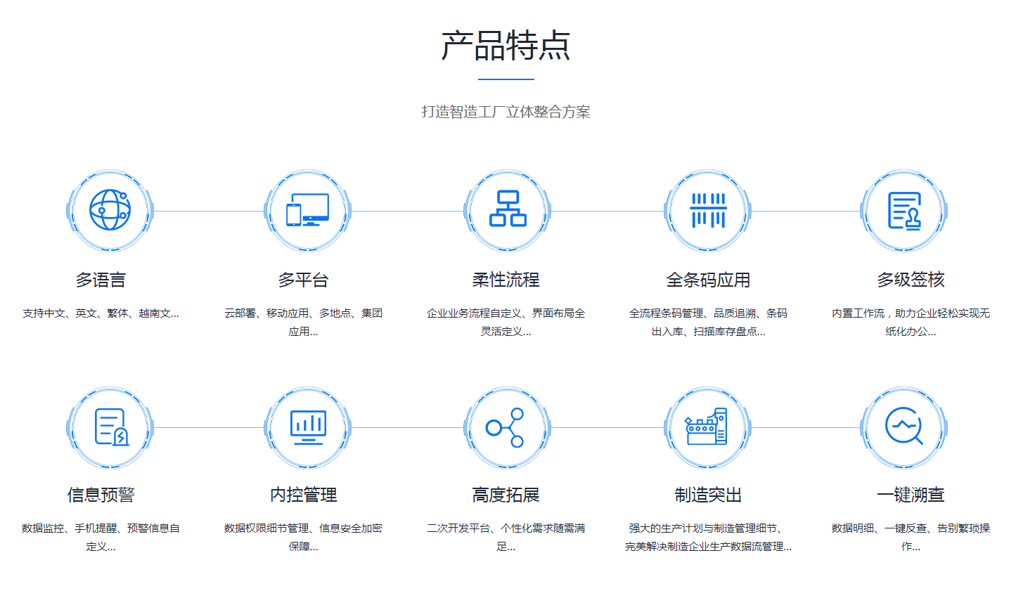 hth官方网页入口中国有限公司
是怎么操作的?