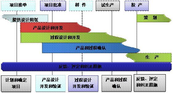 什么是hth官方网页入口中国有限公司
的核心?