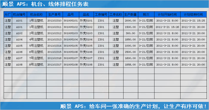 hth官方网页入口中国有限公司
执行的过程中会遇到什么问题?