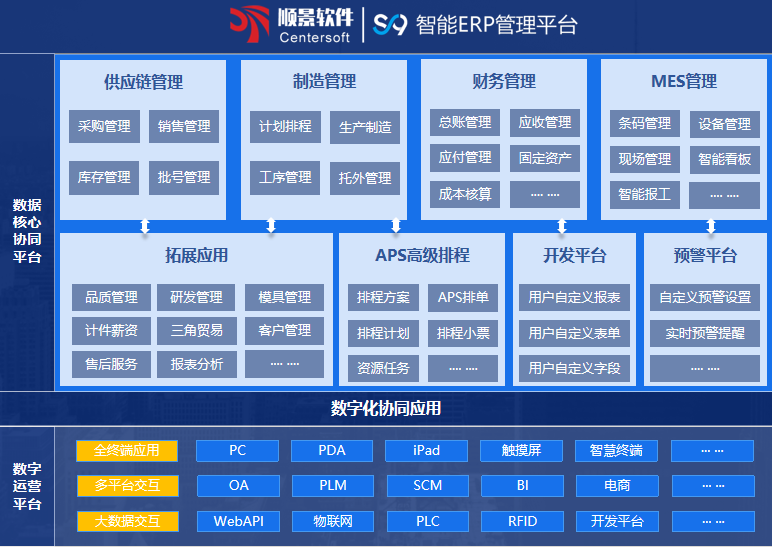 顺景S9 hth官方网页入口中国有限公司
