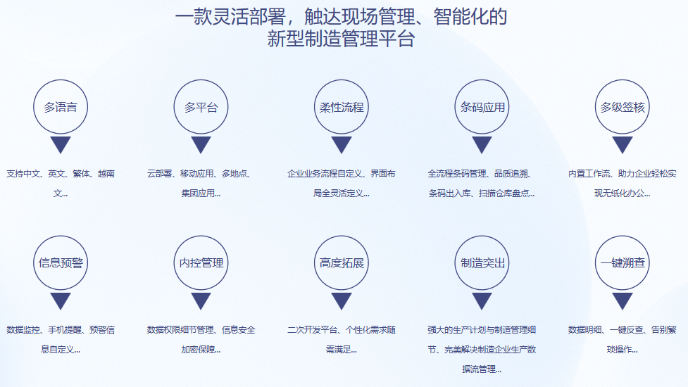 顺景S9 hth官方网页入口中国有限公司
